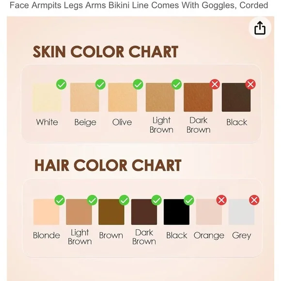 Yachyee IPL Hair Removal Device w Ice Cool Function for Women and Men Permanent - Picture 6 of 10